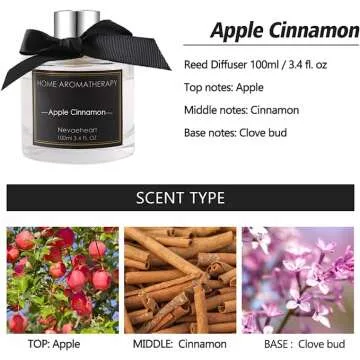 Essential Oil Diffuser Set for Aromatherapy Relaxation