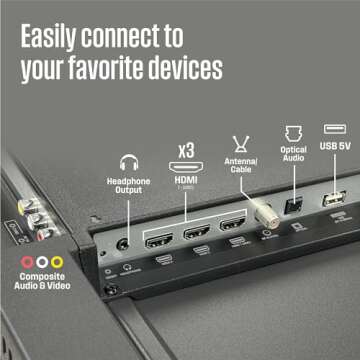 Westinghouse Roku 24 Inch Smart TV with Wi-Fi Connectivity