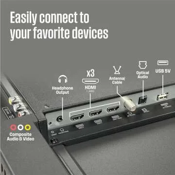 Westinghouse Roku 24 Inch Smart TV with Wi-Fi Connectivity