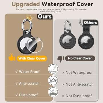 Wowwat Waterproof Airtag Holder with Apple Airtags Keychain, Hard PC Air Tag Case, Anti-Scratch and ...