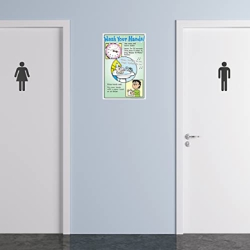 Colorful Wash Your Hands Poster for Kids - Health Decor