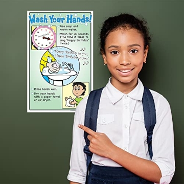 Colorful Wash Your Hands Poster for Kids - Health Decor