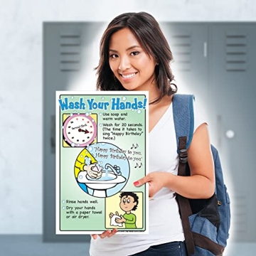 Colorful Wash Your Hands Poster for Kids - Health Decor