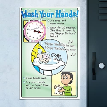 Colorful Wash Your Hands Poster for Kids - Health Decor