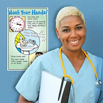 Colorful Wash Your Hands Poster for Kids - Health Decor