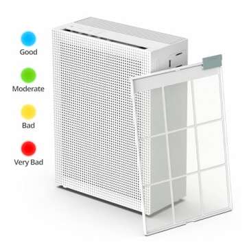 COWAY Air Purifiers for Home Bedroom up to 1,035ft² with Washable Filter, True HEPA Filter for Smok...
