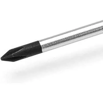 Gearwrench 20 Pc. Screwdriver Set for DIY Projects