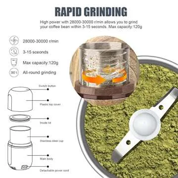 COOL KNIGHT Electric Herb Grinder - Fast & Large Capacity