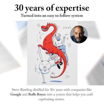 Pip Decks Storyteller Tactics Card Deck, Business Tool to Improve Your Influence and Persuasion in Workshops, Sales Pitches, Presentations and More, 54 Cards in a Case