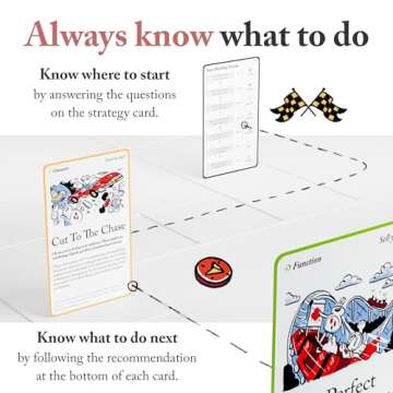 Pip Decks Storyteller Tactics Card Deck, Business Tool to Improve Your Influence and Persuasion in Workshops, Sales Pitches, Presentations and More, 54 Cards in a Case