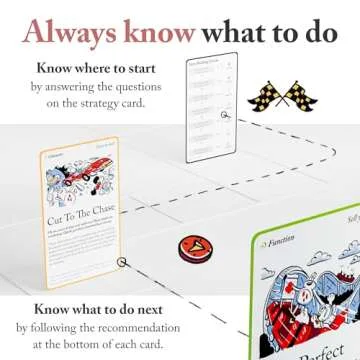 Pip Decks Storyteller Tactics Card Deck, Business Tool to Improve Your Influence and Persuasion in Workshops, Sales Pitches, Presentations and More, 54 Cards in a Case