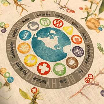 Foraging Field Reference Bandana with 12 Common Edible, Medicinal, and Useful North American Plants, Trees, and Fungus Found in Nature - 100% Cotton Made in the USA