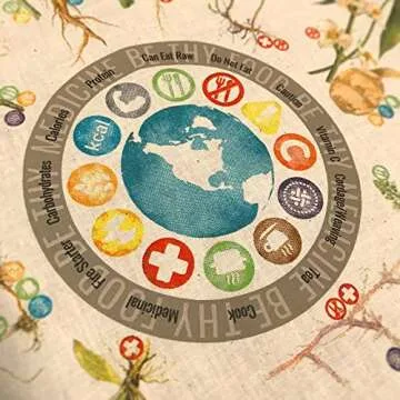 Foraging Field Reference Bandana with 12 Common Edible, Medicinal, and Useful North American Plants, Trees, and Fungus Found in Nature - 100% Cotton Made in the USA