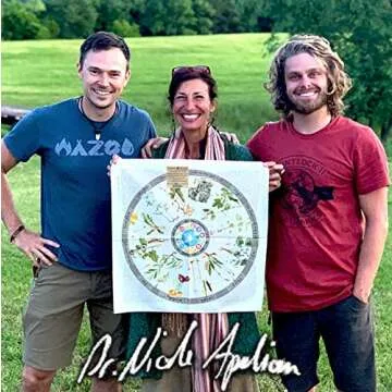 Foraging Field Reference Bandana with 12 Common Edible, Medicinal, and Useful North American Plants, Trees, and Fungus Found in Nature - 100% Cotton Made in the USA