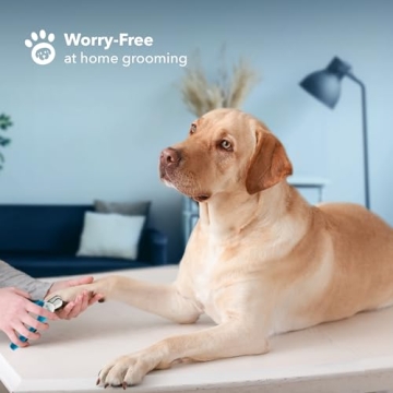 BOSHEL Dog Nail Clippers - Heavy Duty Pet Nail Trimmer