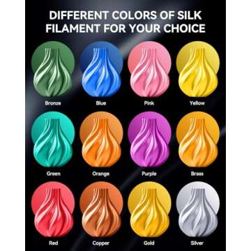 SUNLU 3D Printer Silk Filament,Shiny Silk PLA Filament 1.75mm, Smooth Silky Surface, Great Easy to Print for 3D Printers, Dimensional Accuracy +/- 0.02mm, Silk Black 1KG