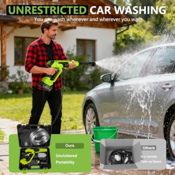 KEPEAK Cordless Pressure Washer - 1450PSI Portable Power Washer with 6-in-1 Nozzle and 2 Batteries f...