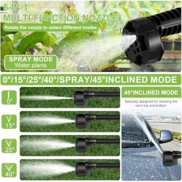 KEPEAK 1450PSI Cordless Portable Pressure Washer