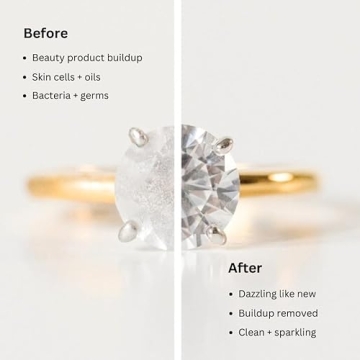 Shinery Radiance Wash Jewelry Cleaner Set for Sparkling Shine