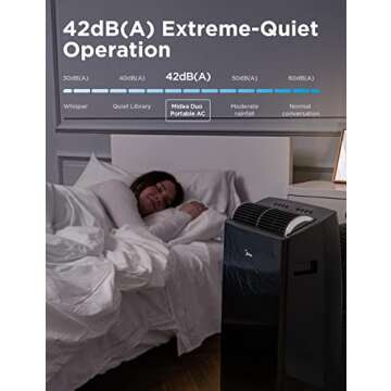 Midea MAP12S1TBL Air Conditioner, 12,000 BTU-dual hose, Black