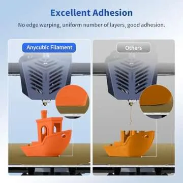 ANYCUBIC Vibrant Orange 3D Printer Filament 1.75mm