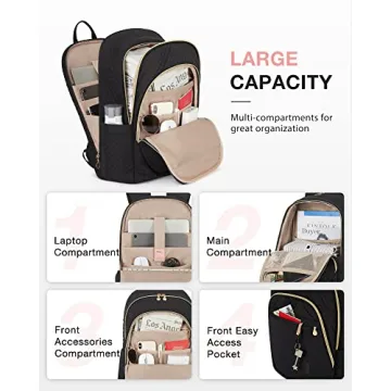 BAGSMART Laptop Backpack with USB Port for Women