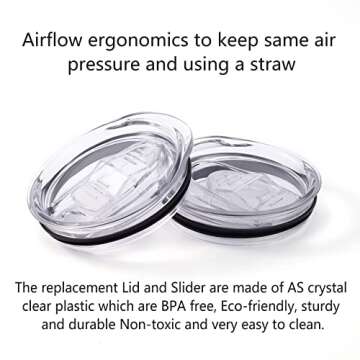 Spill Proof Replacement Lids for 20oz Skinny Tumblers