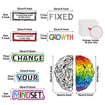 Outus 22 Pieces Classroom Bulletin Board Decor Growth Mindset Posters Banners Teacher Educational Po...