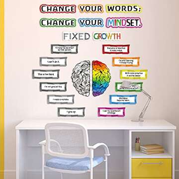 Outus 22 Pieces Classroom Bulletin Board Decor Growth Mindset Posters Banners Teacher Educational Poster Positive Sayings Accents Display Set for Elementary Middle School Nursery Bedroom(Light Color)