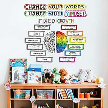 Outus 22 Pieces Classroom Bulletin Board Decor Growth Mindset Posters Banners Teacher Educational Poster Positive Sayings Accents Display Set for Elementary Middle School Nursery Bedroom(Light Color)