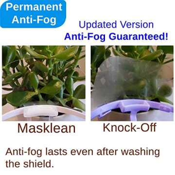 Masklean Anti-Fog Face Shields - Safety Meets Comfort
