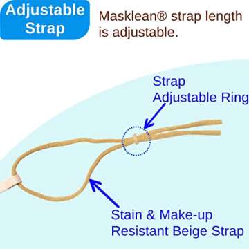 Masklean Anti-Fog Face Shields - Safety Meets Comfort