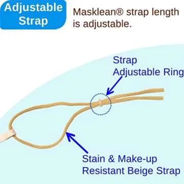 Masklean Anti-Fog Face Shields - Safety Meets Comfort