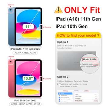Fintie Hybrid Slim Case for iPad (A16) 11th Generation 11 Inch (2025), iPad 10th Generation 10.9 Inc...