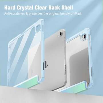 Fintie Hybrid Slim Case for iPad – Shockproof & Stylish