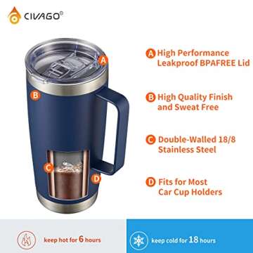 CIVAGO 20 oz Tumbler Mug with Lid and Straw, Insulated Travel Coffee Mug with Handle, Double Wall St...