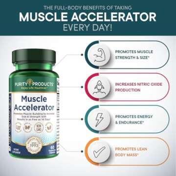 Purity Products Muscle Accelerator 650 mg Patented & Clinically Tested Muscle Accelerator Blend of Ayurvedic Herbal Extracts Promotes Strength, Endurance + Muscle Growth - 60 Veg Caps