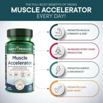 Purity Products Muscle Accelerator 650 mg Patented & Clinically Tested Muscle Accelerator Blend of Ayurvedic Herbal Extracts Promotes Strength, Endurance + Muscle Growth - 60 Veg Caps