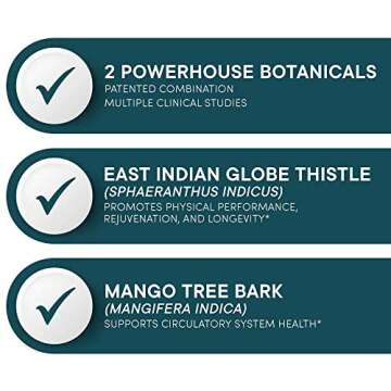 Purity Products Muscle Accelerator 650 mg Patented & Clinically Tested Muscle Accelerator Blend of Ayurvedic Herbal Extracts Promotes Strength, Endurance + Muscle Growth - 60 Veg Caps