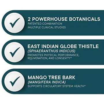 Purity Products Muscle Accelerator 650 mg Patented & Clinically Tested Muscle Accelerator Blend of Ayurvedic Herbal Extracts Promotes Strength, Endurance + Muscle Growth - 60 Veg Caps