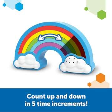Learning Resources Rainbow Visual Timer, Calming Toys for Kids,Calming Corner, Social Emotional Lear...