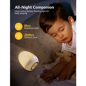 MediAcous Night Light - Dimmable & Portable Kids Lamp