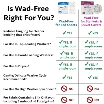 Wad-Free Bed Sheet Detangler Reduces Laundry Tangles - As Seen on Shark Tank, Made in USA