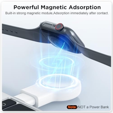 2024 Upgrade Portable Charger for Apple Watch - Fast Charging