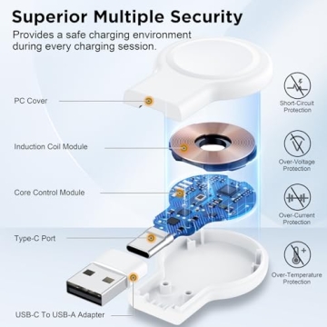 2024 Upgrade Portable Charger for Apple Watch - Fast Charging