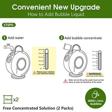 Bubble Machine for Kids Toddlers,Automatic Bubble Blower Rechargeable, 90° 360° Auto Rotatable Portable Bubble Maker Electric Bubbles Toy for 3 4 5 Year Old, Outdoor Wedding Party Birthday Gifts