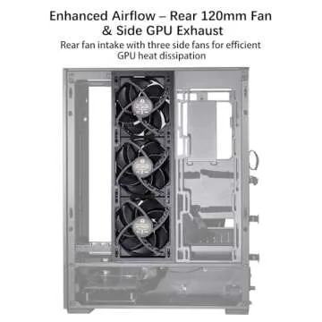 Lian Li SUP 01-45L Stand-Up Platform case- Independent Chamber Direct Cooling design-510mm PCIe 4.0 Riser Cable-Pre-Installed 3X 120mm Fans-Dual ARGB Strips-Supports 360mm/280mm AIO-White (SUP01W.US)