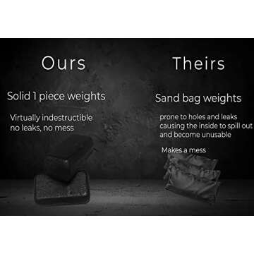 Adjustable Premium Weighted Vest for Workouts and Training