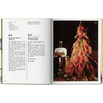 Dalí: Les Diners De Gala