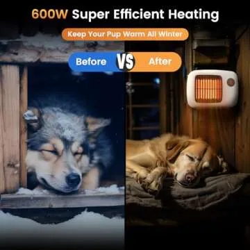 Unique Design 600W/300W Dog House Heater with Thermostat, Pet Heater for Outside Winter Insulated Ho...
